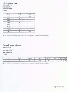 Death in Jail Custody