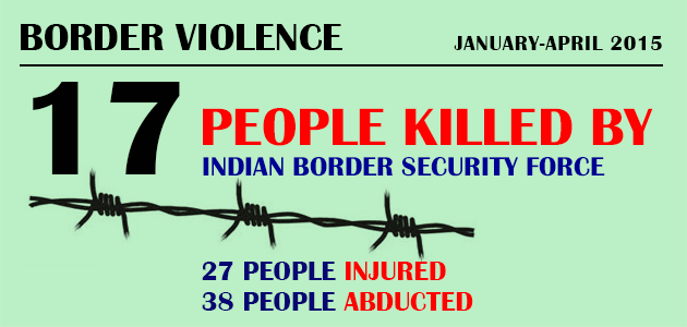 Border Violence : January-April 2015