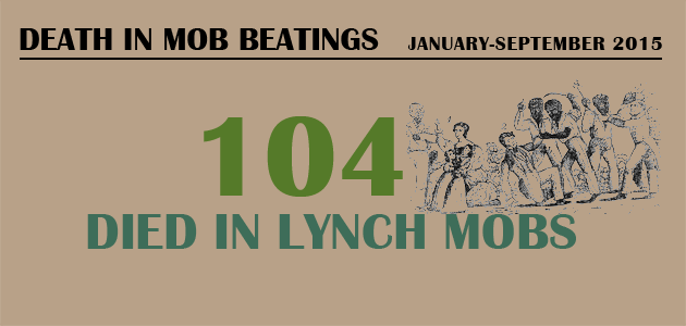 Mob beating