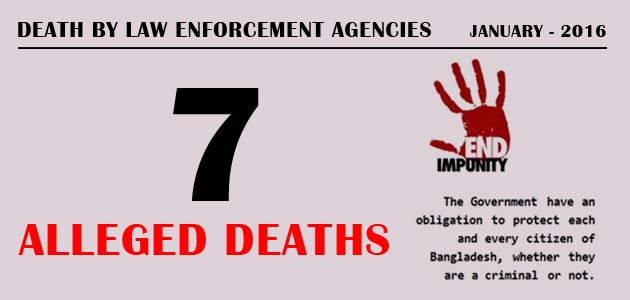 Death by Law Enforcement Agencies : January 2016