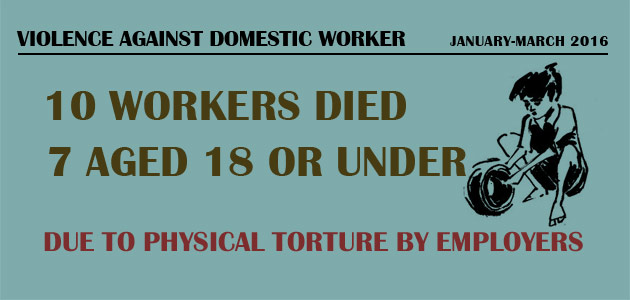 Violence Against Domestic Worker : January-March 2016