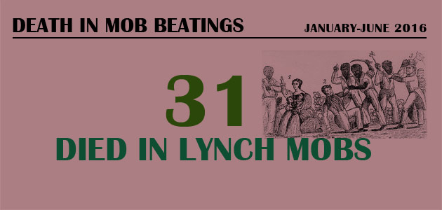 Mob Beating : January-June 2016