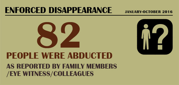 Enforced Disappearance : January-October 2016