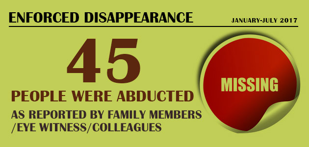 Enforced Disappearance : January-July 2017