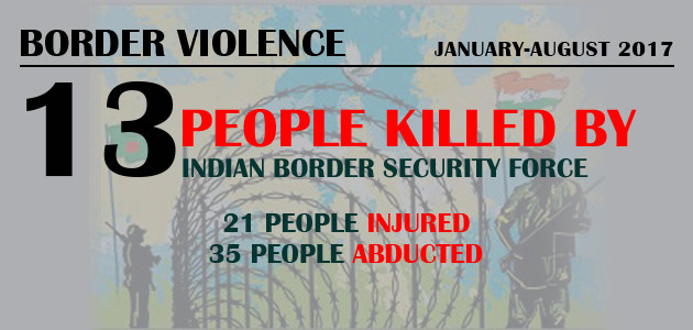 Border Violence : January-August 2017