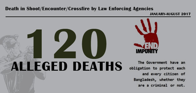 Death by Law Enforcement Agencies : January-August 2017