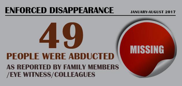 Enforced Disappearance : January-August 2017