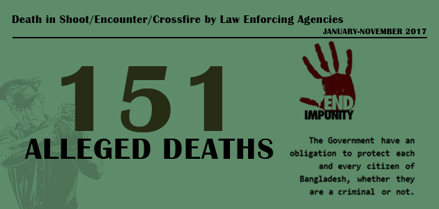 Death by Law Enforcement Agencies : January-November 2017
