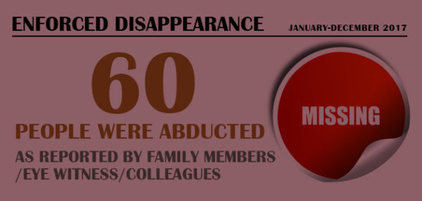 Enforced Disappearance