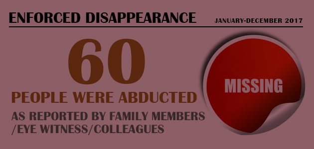 Enforced Disappearance : January-December 2017