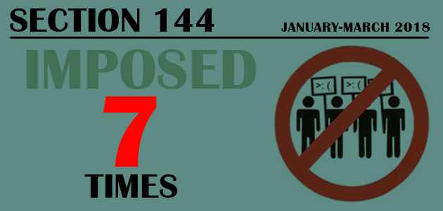 Use of Section 144: January-March 2018