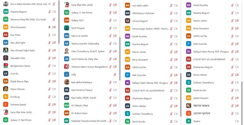 Participants of Meeting